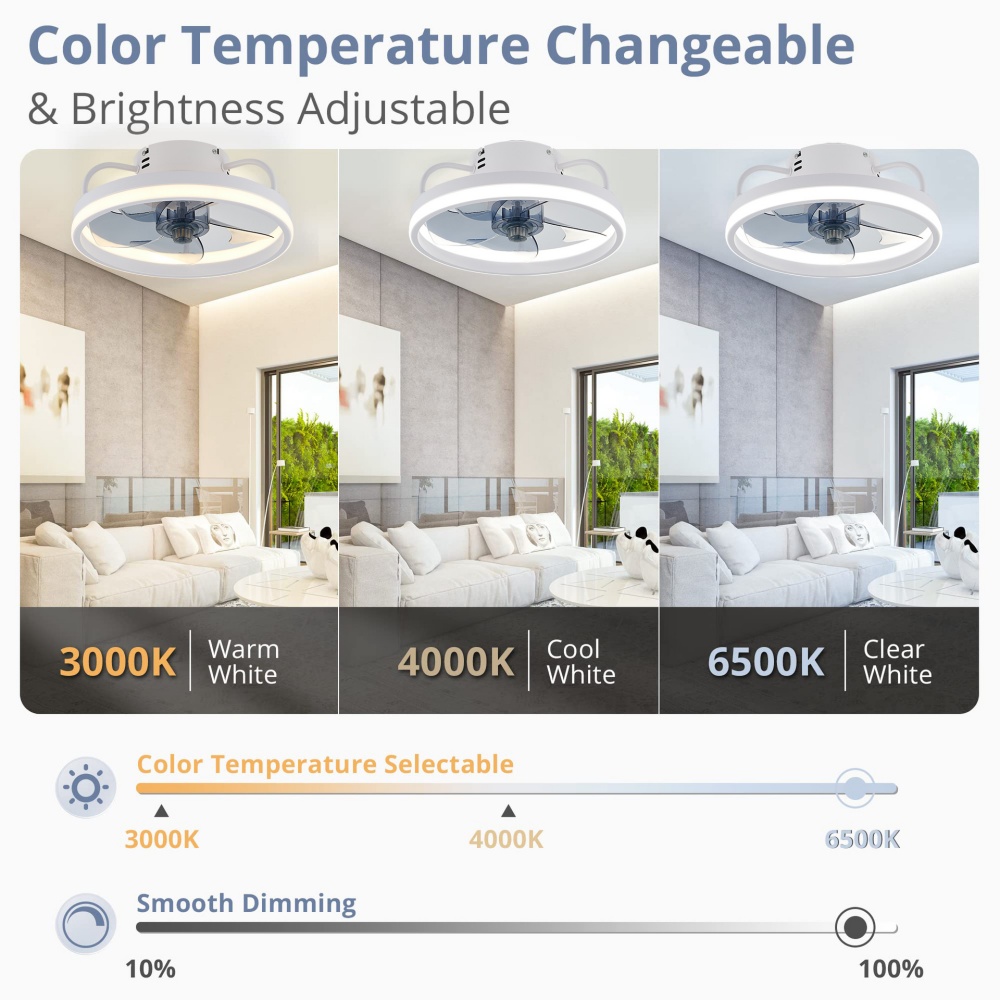 Moderne LED-ventilatorlamp met - Smart Ceiling Fan recensie en prijs