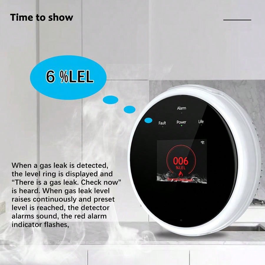 2.4G WiFi Gasalarmsensor Brand - Smart Home Ecosystems recensie en prijs