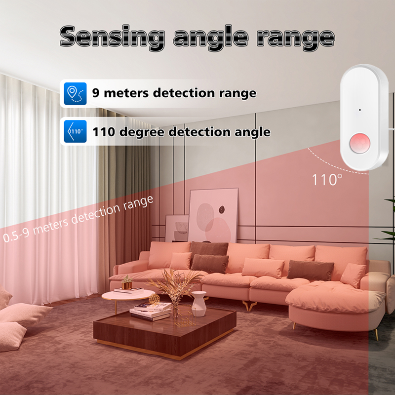 Tuya WiFi PIR Bewegingssensor  - Smart Home Ir recensie en prijs
