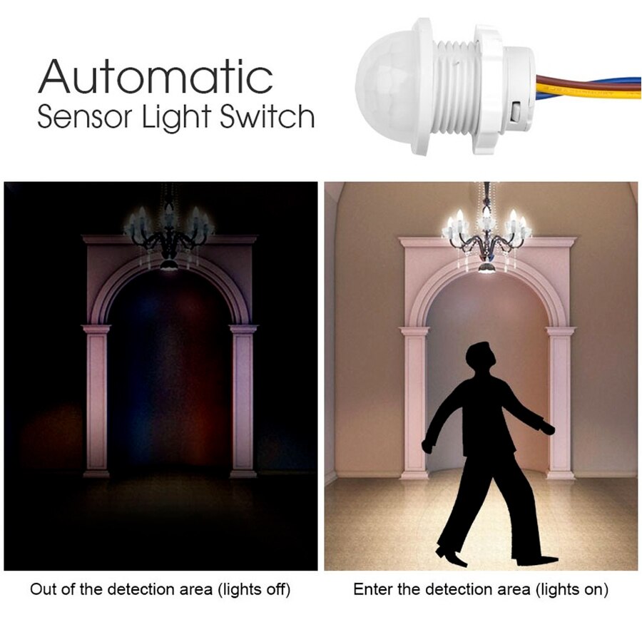 AC 110V 220V Sensor Smart Home - Smart Home Project recensie en prijs