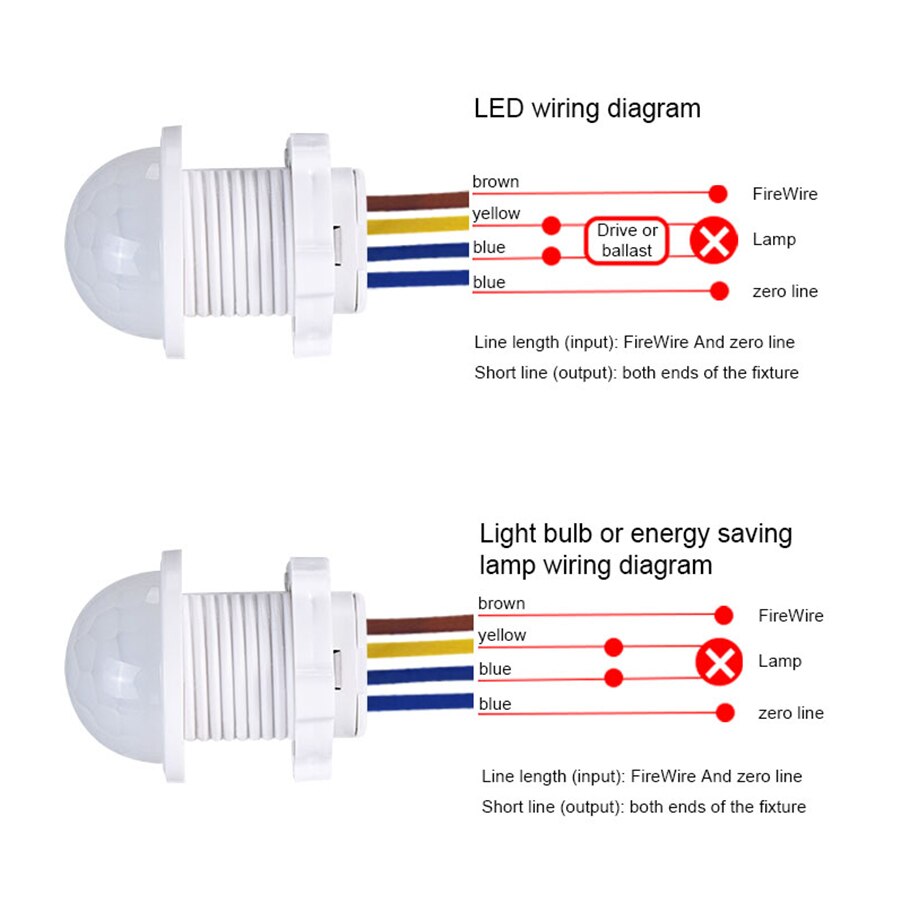 AC 110V 220V Sensor Smart Home - Smart Home Project recensie en prijs