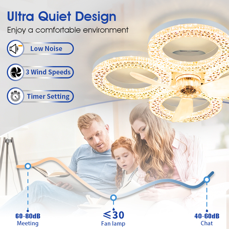 Moderne plafondventilator met  - Smart Ceiling Fan recensie en prijs