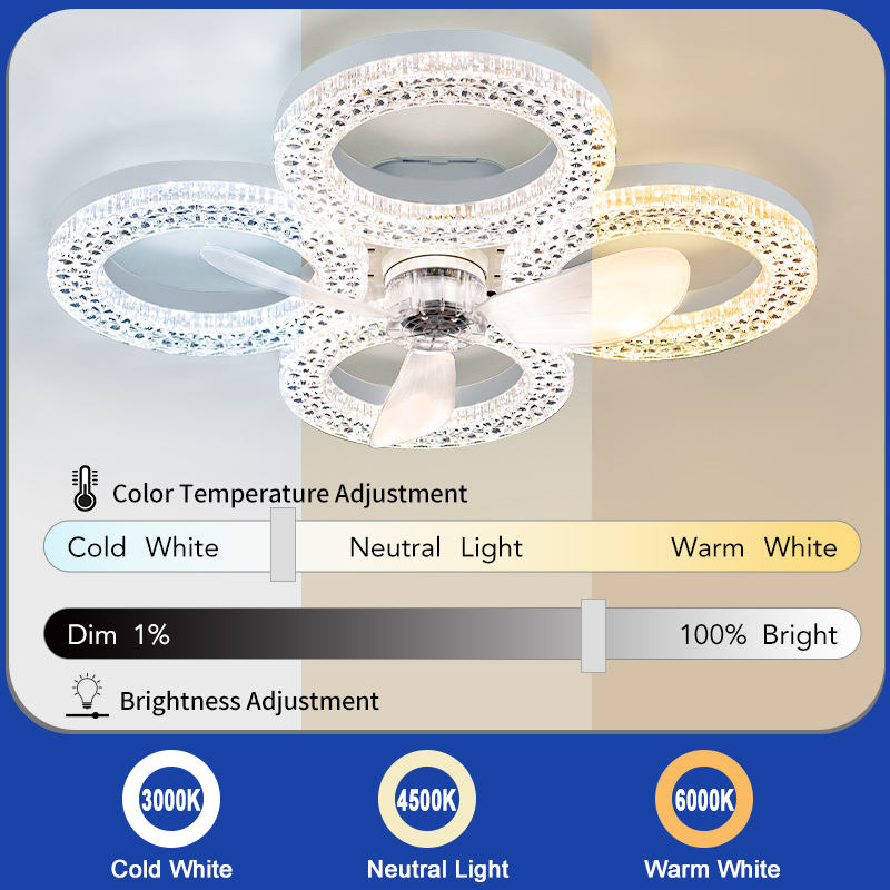 Moderne plafondventilator met  - Smart Ceiling Fan recensie en prijs