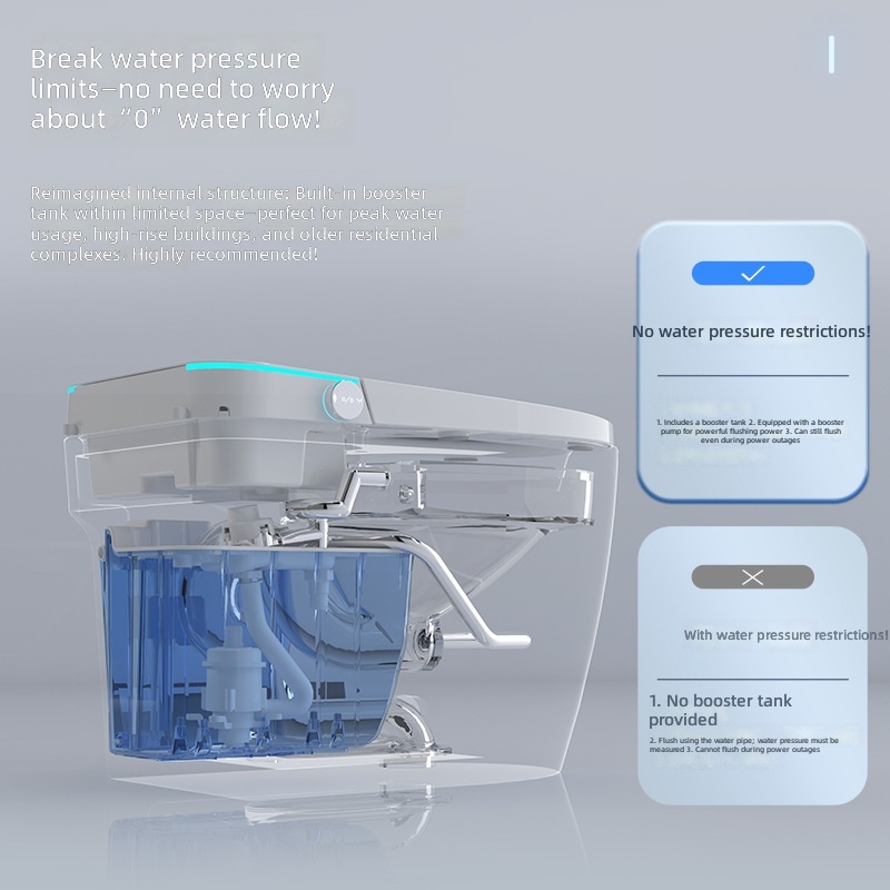 Slim toilet, roze, alles-in-éé - Smart Home Uses recensie en prijs