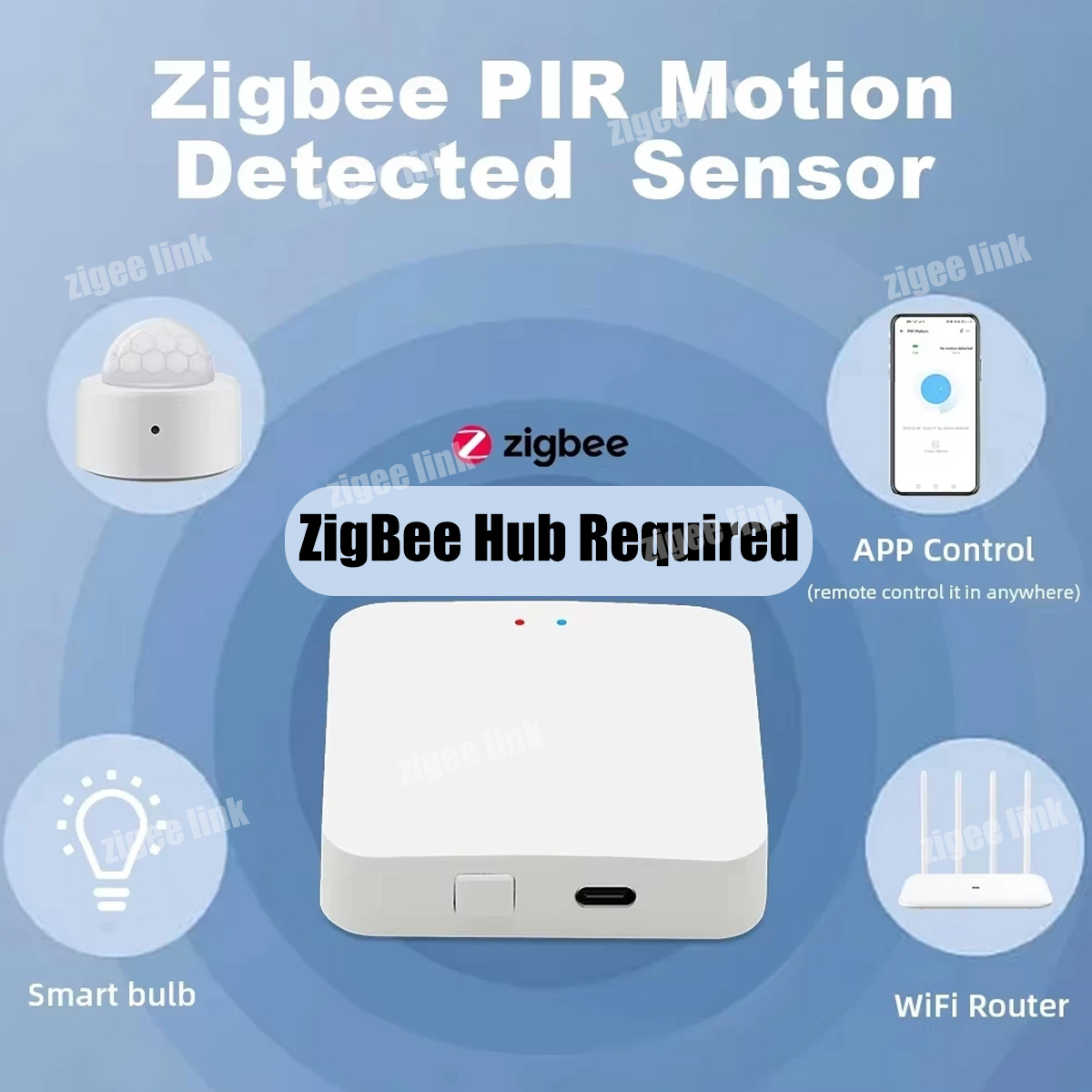 Zigbee3.0 Mini PIR Menselijke  - Smart Home Ir recensie en prijs