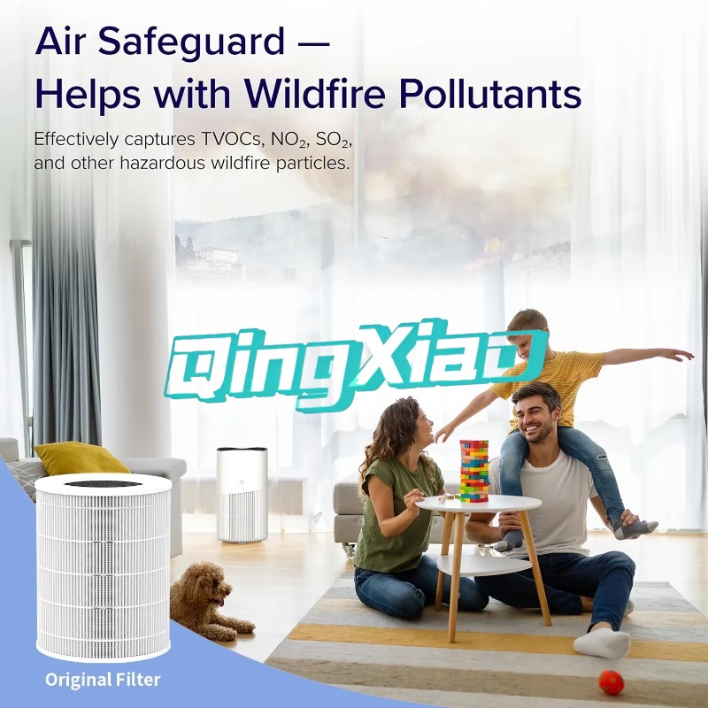 Slimme app-bediening Luchtrein - Smart Air Purifier recensie en prijs