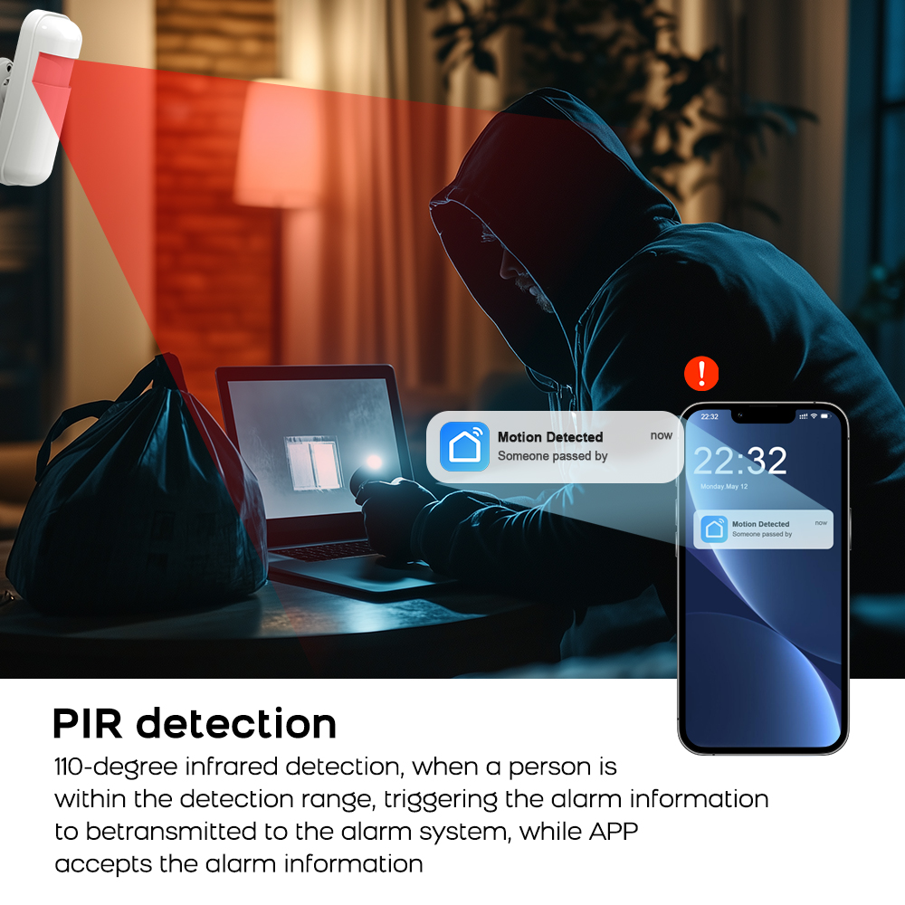 4G GSM WiFi Alarmsysteem werkt - Smart Home Ecosystems recensie en prijs