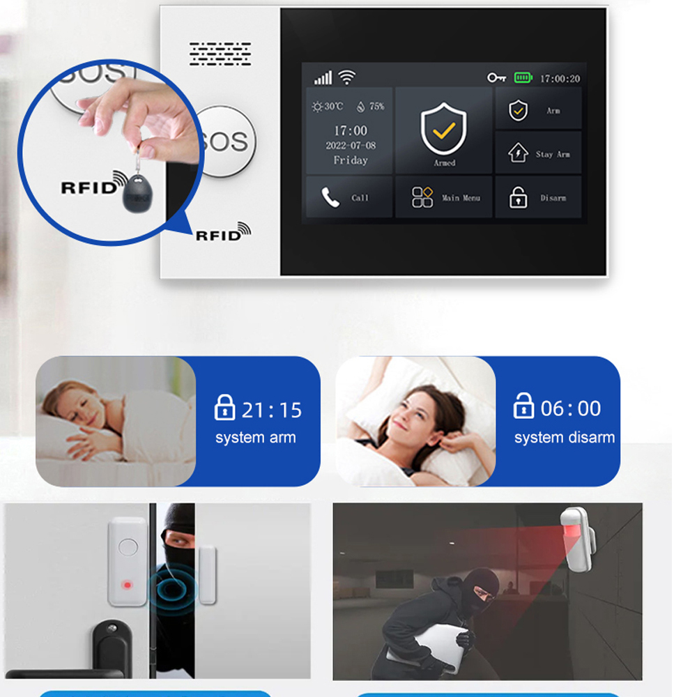 PGST 4G Tuya Smart Home Alarms - Smart Home Ecosystems recensie en prijs