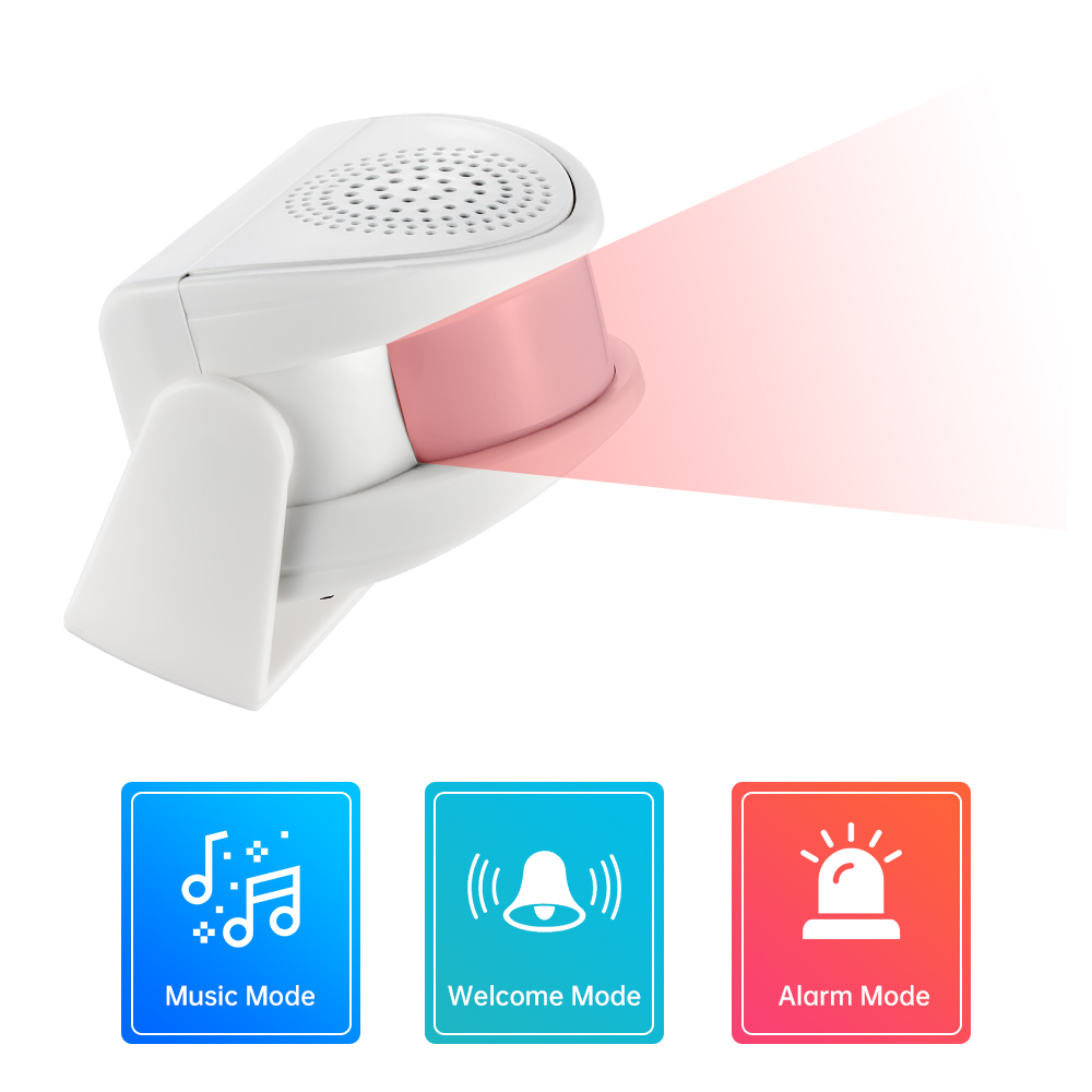 32 nummers welkom infrarood go - Wireless Door Sensor recensie en prijs