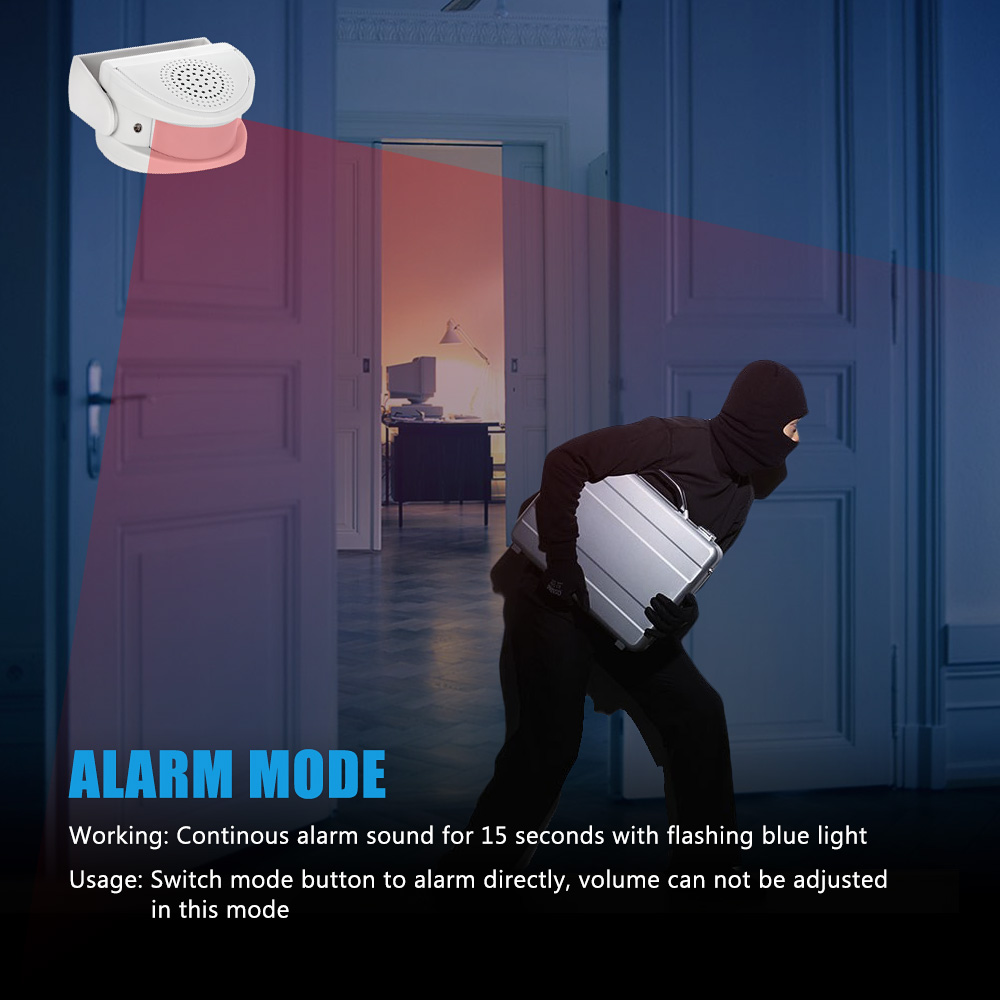 32 nummers welkom infrarood go - Wireless Door Sensor recensie en prijs